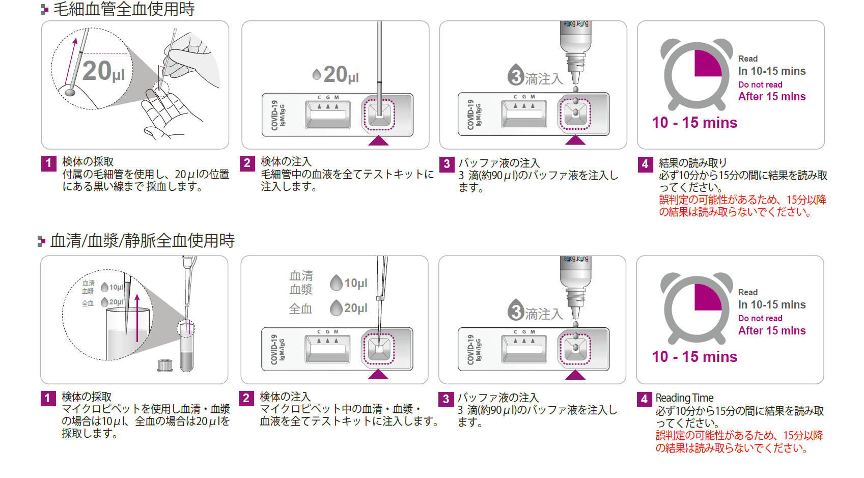 抗体 コロナ アメリカ 検査 新型コロナウイルス抗体検査について